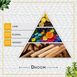 Faborit Dhoom Eau de Parfum – Lime Floral Woody
