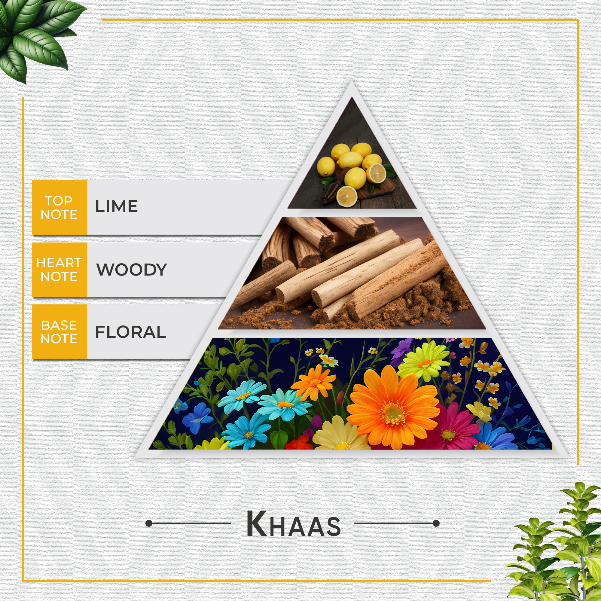 Faborit Khaas Eau de Parfum – Lime Woody Floral - Image 2