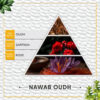 NAWAB OUDH Faborit Nawab Oudh Eau de Parfum – Oudh Saffron Rose